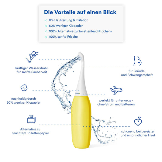 ByteLyfe™ Portable Bidet – Eco-Friendly Hygiene, Anywhere