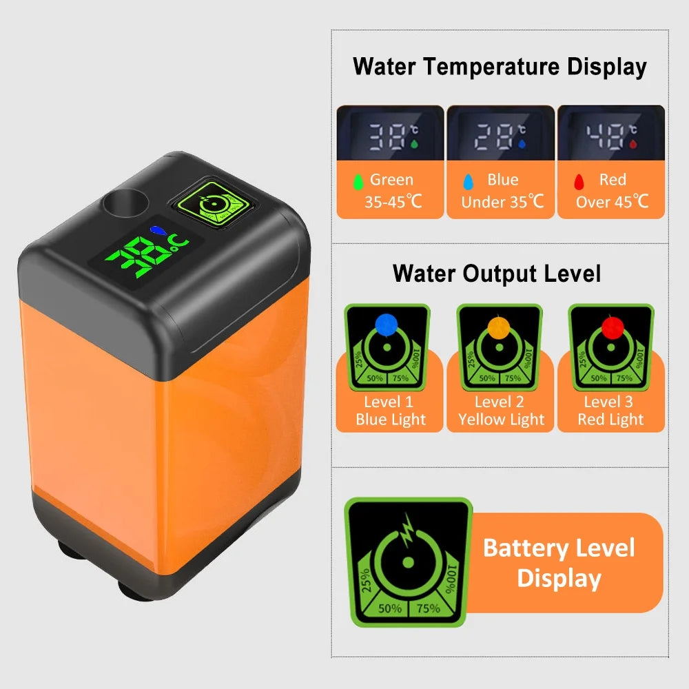 ByteLyfe™ Portable Outdoor Camping Shower – Electric & Rechargeable for Camping, Hiking, Travel